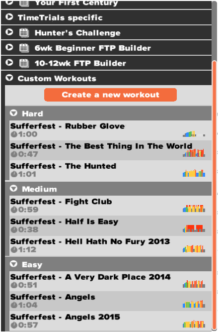 Sample Sufferfest Zwift Workouts 