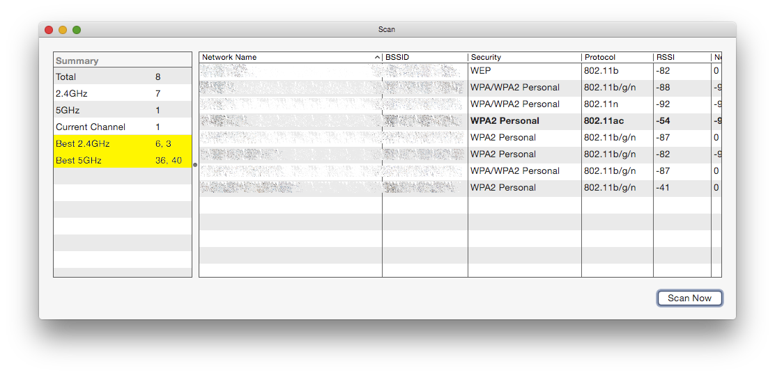 OS X Wireless Diagnostics results