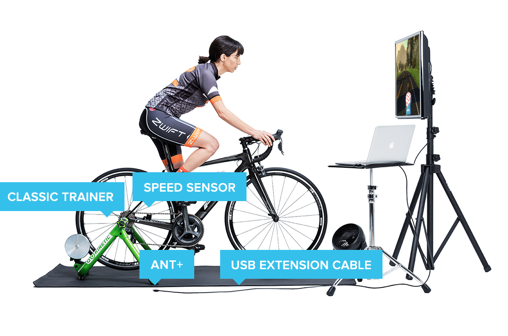 Basic Zwift Setup