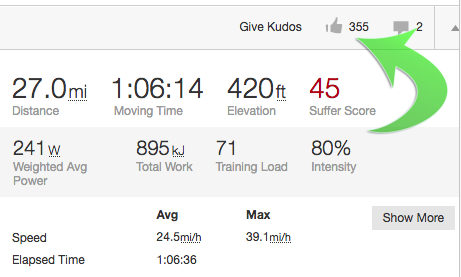 Returning Strava kudos