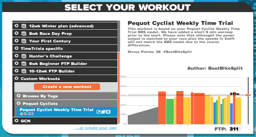 Zwift Pequot BestBikeSplit imported workout