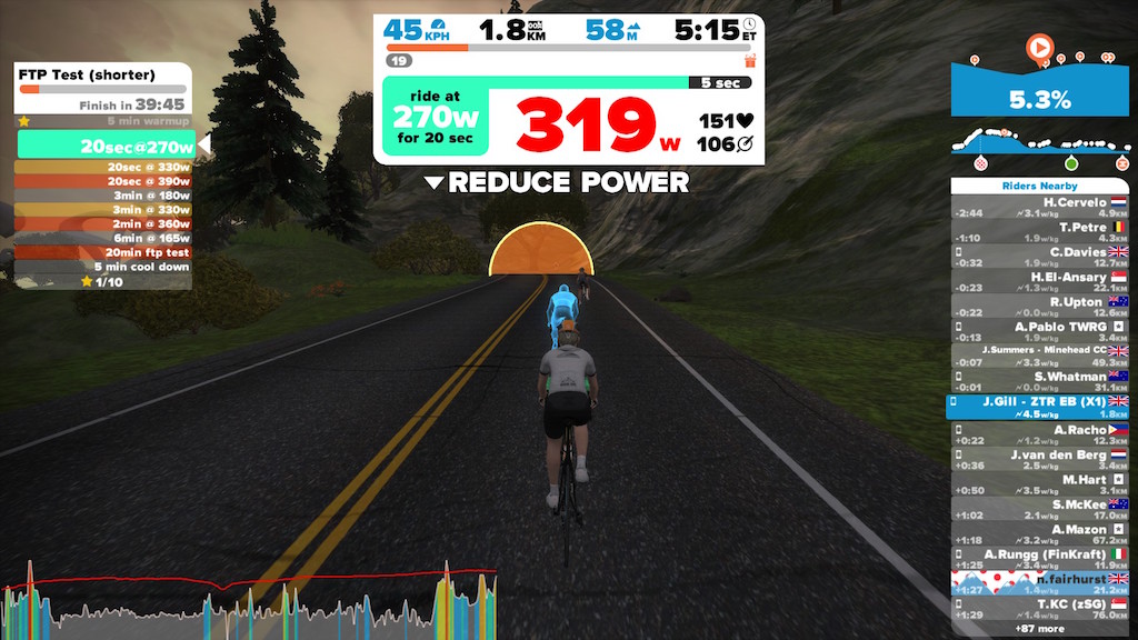 Zwift Workouts